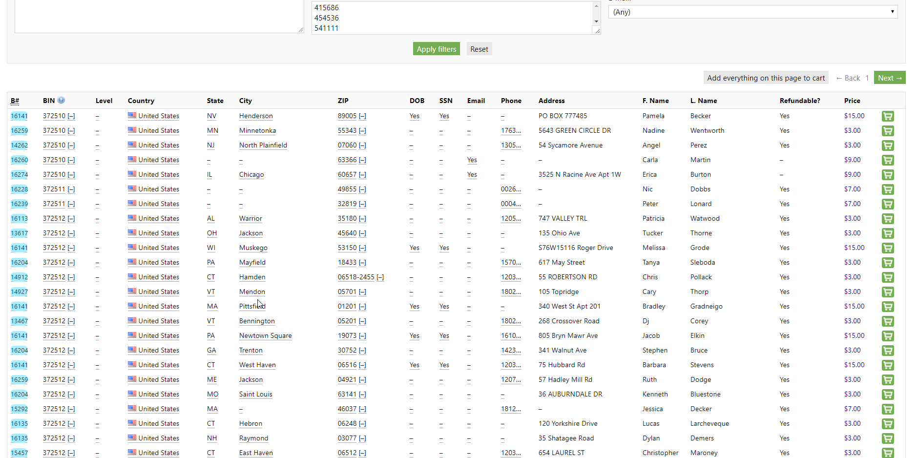 Common Payment Fraud Schemes in 2024